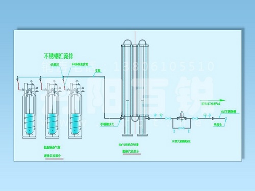 液氧集中供氣系統(tǒng)裝置